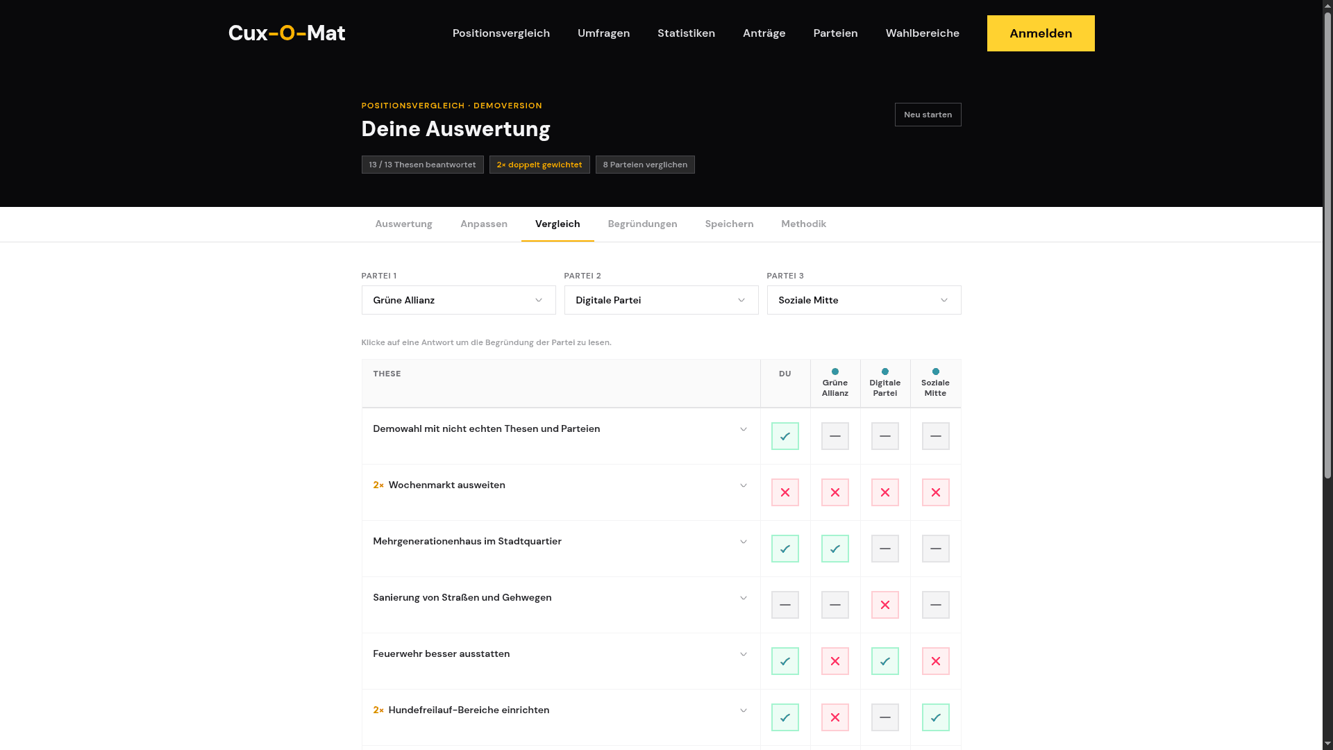 Cux-O-Mat — Vorschau 9