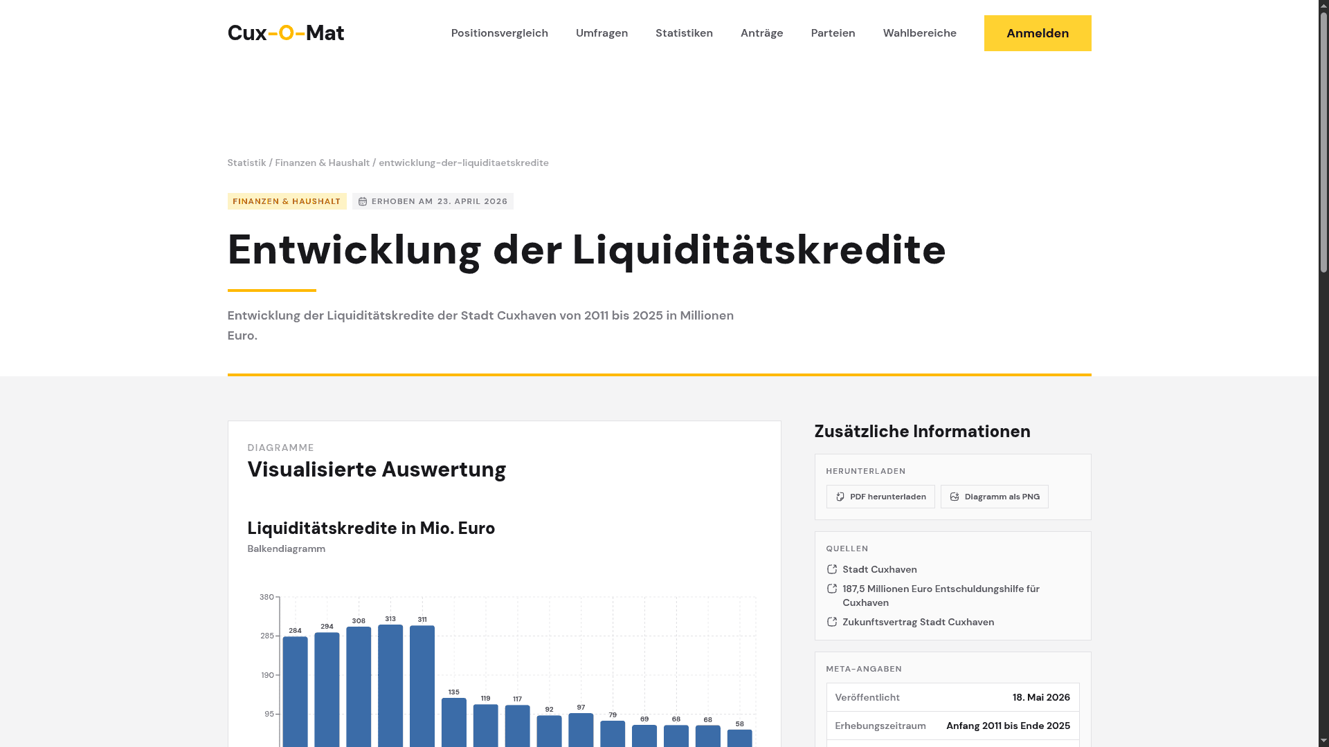 Cux-O-Mat — Vorschau 11